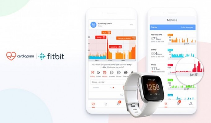 Fitbit devices are now Compatible with the Cardiogram Application