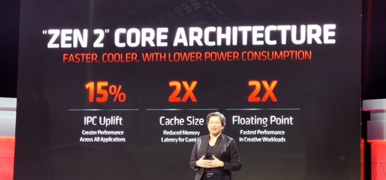AMD compared its Ryzen 3000 with Intel on Equal Terms