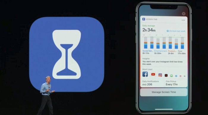 How to establish communication limits with Screen Time in iOS 13?