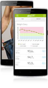 Weight Log & BMI Calculator
