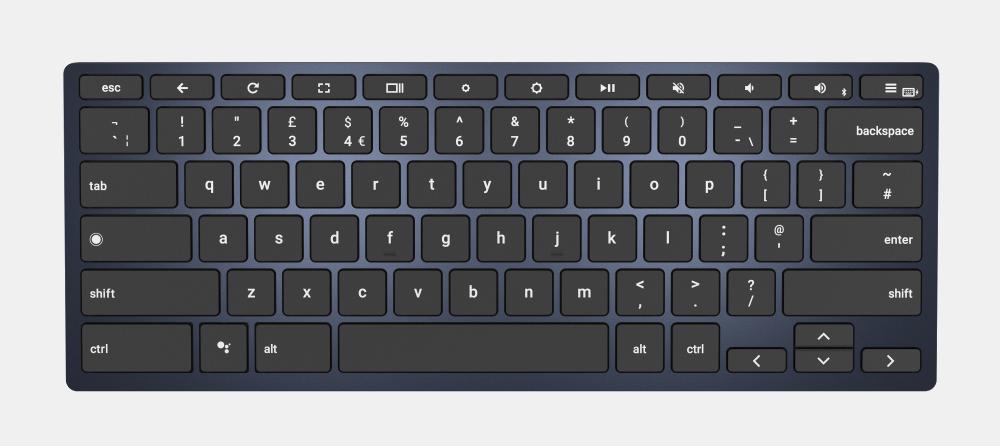 Chrome Keyboard Shortcuts