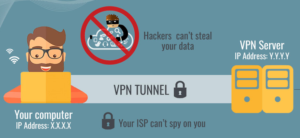 Stop ISP Tracking